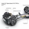车头条：2021年奥迪A7 55 TFSIe是高科技插电式混合动力车